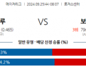 9월25일 08:07 MLB 토론토 보스턴 해외야구분석 스포츠분석