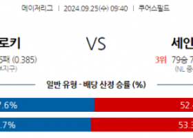 9월25일 09:40 MLB 콜로라도 St.루이스 해외야구분석  스포츠분석