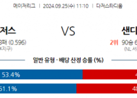 9월25일 11:10 MLB LA다저스 샌디에이고 해외야구분석 스포츠분석