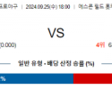 9월 25일 18:00 NPB 닛폰햄 라쿠텐 한일야구분석 스포츠분석