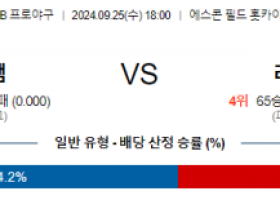 9월 25일 18:00 NPB 닛폰햄 라쿠텐 한일야구분석 스포츠분석