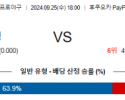 9월 25일 18:00 NPB 소프트뱅크 세이부 한일야구분석 스포츠분석