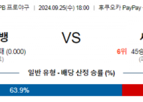 9월 25일 18:00 NPB 소프트뱅크 세이부 한일야구분석 스포츠분석