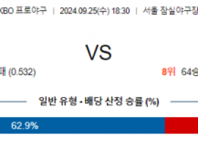 9월 25일 18:30 KBO LG 한화 한일야구분석 스포츠분석