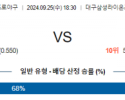 9월 25일 KBO 삼성 키움 한일야구분석 스포츠분석