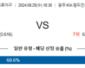 9월 25일 KBO KIA 롯데 한일야구분석 스포츠분석