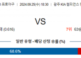 9월 25일 KBO KIA 롯데 한일야구분석 스포츠분석