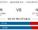 9월26일 07;05 MLB 필라델피아 시카고C 해외야구분석 스포츠분석