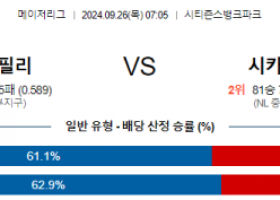 9월26일 07;05 MLB 필라델피아 시카고C 해외야구분석 스포츠분석