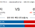 9월26일 07:40 MLB 클리블랜드 신시내티 해외야구분석  스포츠분석