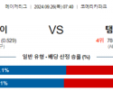 9월26일 07:40 MLB 디트로이트 탬파베이 해외야구분석 스포츠분석