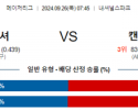 9월26일 07:45 MLB 워싱턴 캔자스시티 해외야구분석 스포츠분석