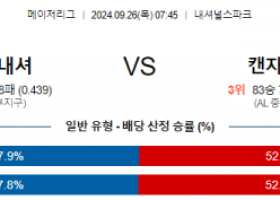 9월26일 07:45 MLB 워싱턴 캔자스시티 해외야구분석 스포츠분석