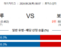 9월26일 08:07 MLB 토론토 보스턴 해외야구분석 스포츠분석