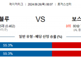 9월26일 08:07 MLB 토론토 보스턴 해외야구분석 스포츠분석