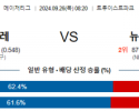 9월26일 08:20 MLB 애틀랜타 뉴욕메츠 해외야구분석 스포츠분석