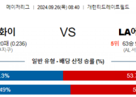 9월26일 08:40 MLB 시카고W LA에인절스 해외야구분석  스포츠분석