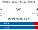 9월26일 10:40 MLB 애리조나 샌프란시스코 해외야구분석 스포츠분석