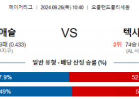 9월26일 10:40  MLB 오클랜드 텍사스 해외야구분석 스포츠분석