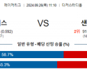 9월26일 11:10  MLB LA다저스 샌디에이고 해외야구분석 스포츠분석