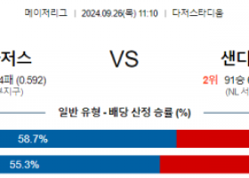 9월26일 11:10  MLB LA다저스 샌디에이고 해외야구분석 스포츠분석