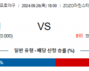 9월 26일 18:00 NPB 치바롯데 오릭스 한일야구분석 스포츠분석