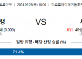 9월 26일 18:00 NPB 소프트뱅크 세이부 한일야구분석 스포츠분석