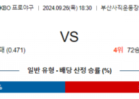 9월 26일 18:30 KBO 롯데 두산 한일야구분석  스포츠분석