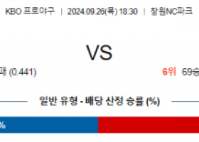 9월 26일 18:30 KBO NC SSG 한일야구분석 스포츠분석