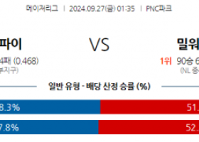 9월27일 MLB 피츠버그 밀워키 해외야구분석  스포츠분석