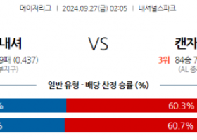 9월27일 MLB 워싱턴 캔자스시티 해외야구분석 스포츠분석