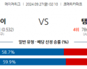 9월27일 MLB 디트로이트 탬파베이 해외야구분석 스포츠분석