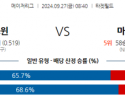 9월27일 08:40 MLB 미네소타 마이애미 해외야구분석 무료계 스포츠분석