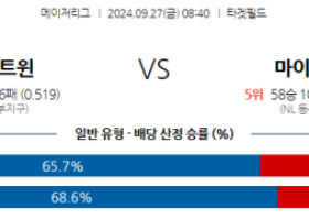 9월27일 08:40 MLB 미네소타 마이애미 해외야구분석 무료계 스포츠분석