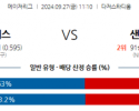 9월27일 MLB LA다저스 샌디에이고 해외야구분석 스포츠분석