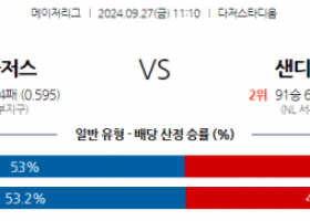 9월27일 MLB LA다저스 샌디에이고 해외야구분석 스포츠분석