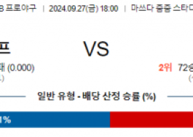 9월 27일 18:00 NPB 히로시마 한신 한일야구분석 스포츠분석