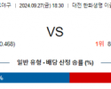 9월 27일 KBO 한화 KIA 한일야구분석  스포츠분석