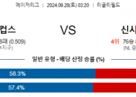 9월28일 03:20 MLB 시카고C 신시내티 해외야구분석 스포츠분석