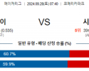 9월28일 07:40 MLB 디트로이트 시카고W 해외야구분석 스포츠분석