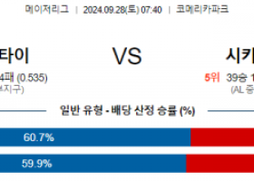 9월28일 07:40 MLB 디트로이트 시카고W 해외야구분석 스포츠분석