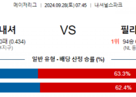 9월28일 07:45 MLB 워싱턴 필라델피아 해외야구분석 스포츠분석