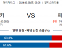 9월28일 08:05 MLB 뉴욕양키스 피츠버그 해외야구분석 스포츠분석