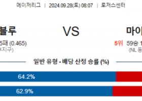 9월28일 08:07 MLB 토론토 마이애미 해외야구분석 스포츠분석