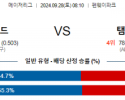 9월28일 08:10 MLB 보스턴 탬파베이 해외야구분석 스포츠분석