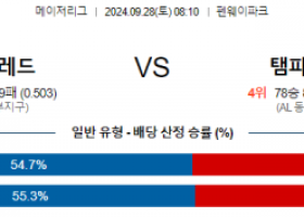 9월28일 08:10 MLB 보스턴 탬파베이 해외야구분석 스포츠분석