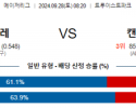 9월28일 08:20 MLB 애틀랜타 캔자스시티 해외야구분석  스포츠분석