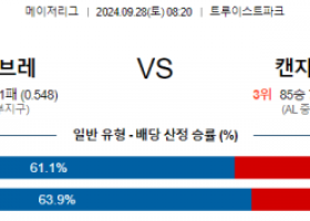 9월28일 08:20 MLB 애틀랜타 캔자스시티 해외야구분석  스포츠분석