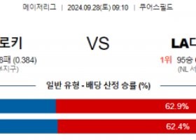 9월28일 09:10 MLB 콜로라도 LA다저스 해외야구분석 스포츠분석