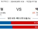 9월28일 10:38 MLB LA에인절스 텍사스 해외야구분석 스포츠분석